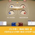 バックボー（BAC BO）はバカラとシックボーのミックスゲーム！